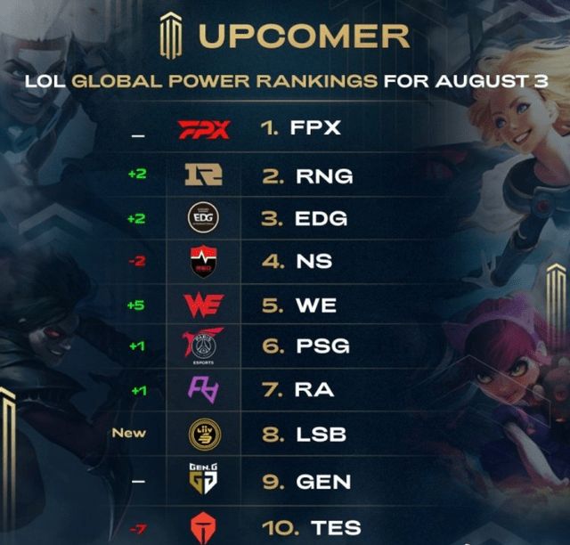 取胜的关键 取胜的关键