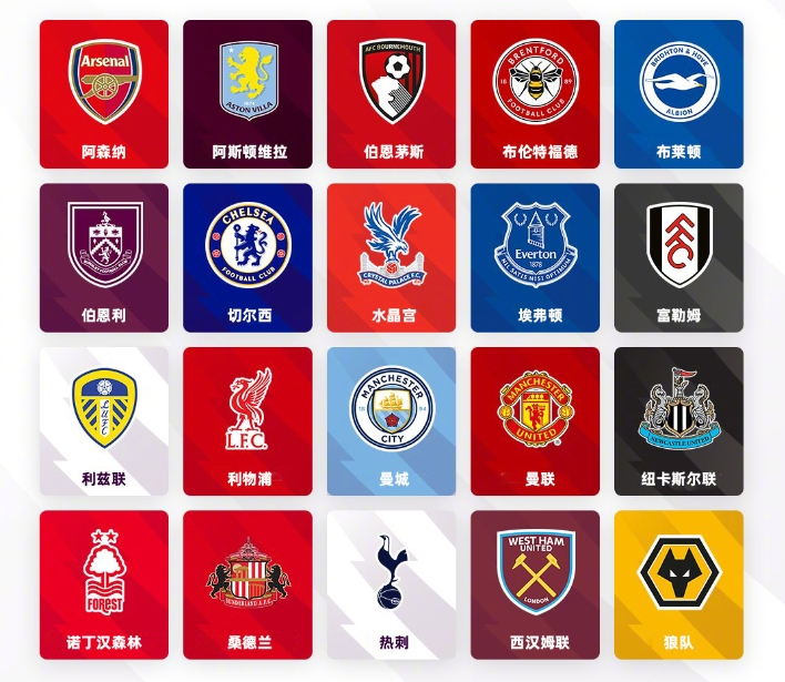 多边协作 多边协作