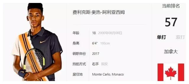 湖人等冲冠 湖人等冲冠